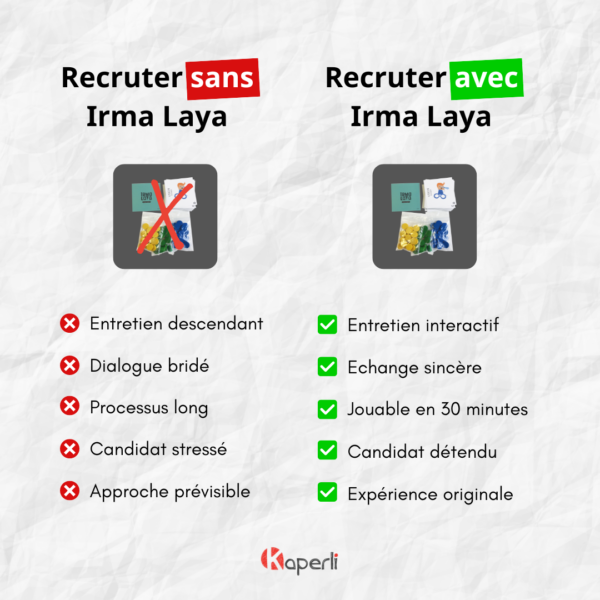 Irma Laya