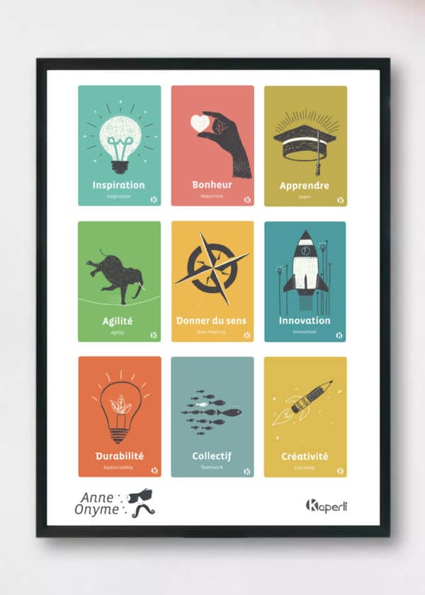 Affiche Anne Onyme